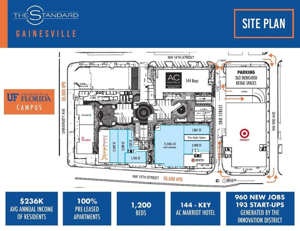 The Standard : 1360 W University Ave, Gainesville, FL 32603